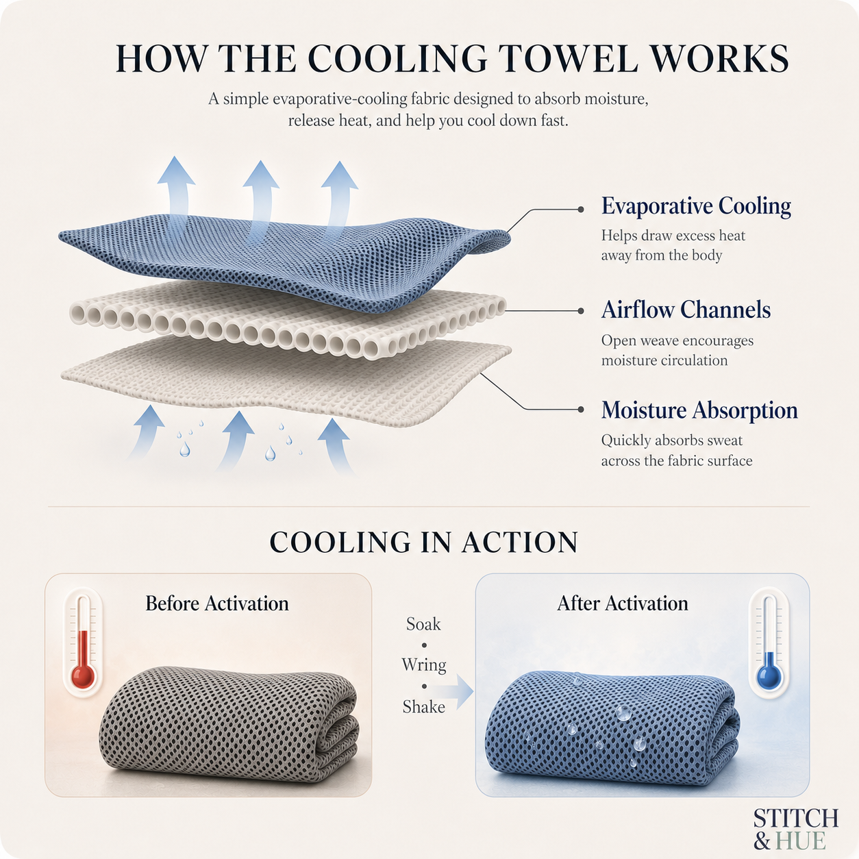 STITCH AND HUE COOLING TOWEL - image 3