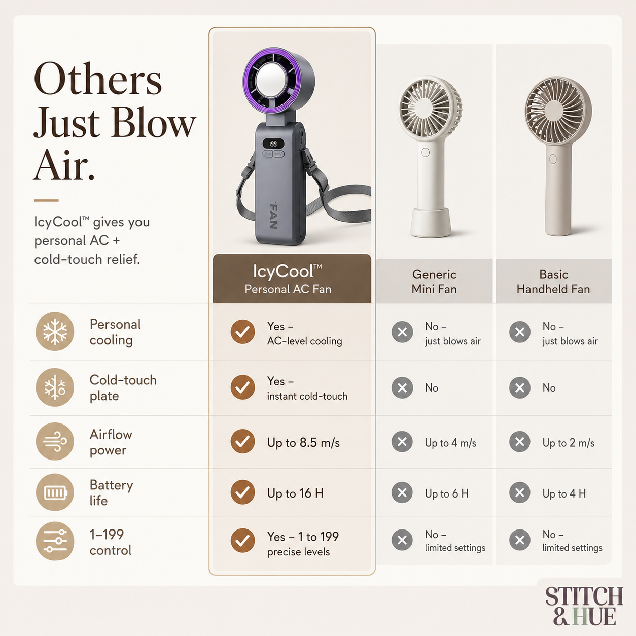 STITCH AND HUE ICYCOOL™  HANDHELD COOLING FAN - image 6