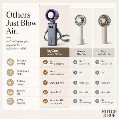 STITCH AND HUE ICYCOOL™  HANDHELD COOLING FAN - image 6